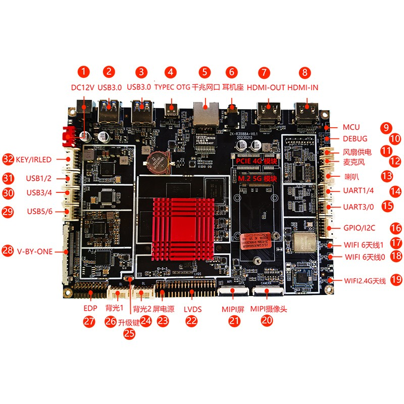 RK3588 Android Smart Motherboard, Using Rui Xin Micro RK3588 Octet Core 64-bit